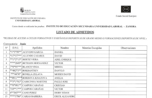 imagen principal Listado provisional de admitidos para las pruebas de acceso a los Ciclos formativos de Grado Medio